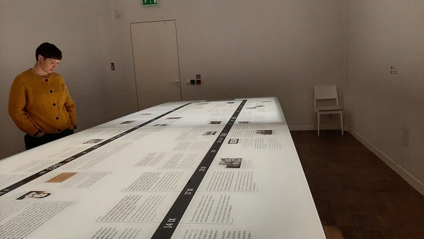 Warschau, 2023, Dauerausstellung des Jüdischen Historischen Instituts, Stiftung Denkmal